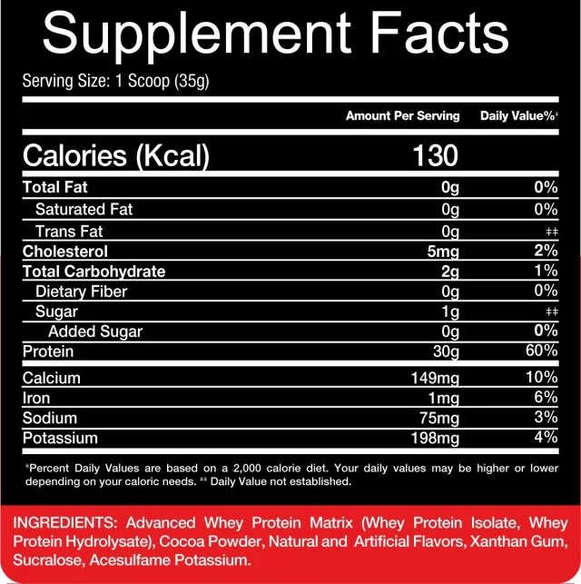 Big Ramy Labs ISO BIG